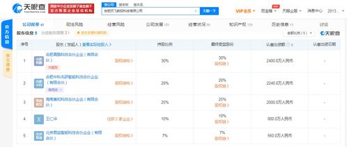 讯飞数码关联公司资本扩容，计算机软硬件开发业务迎来新发展
