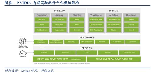 手机厂商跨界造车 技术融合下的战略转型，盘点国内三大智能汽车龙头